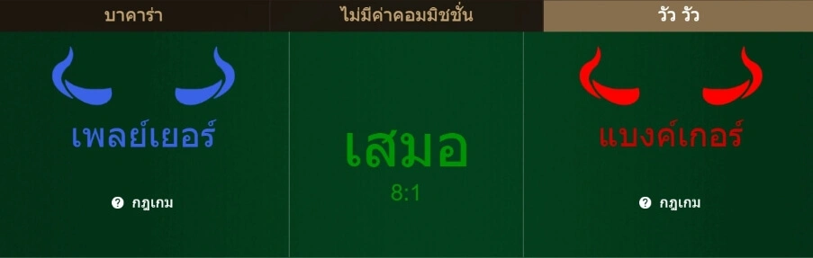 เซ็กซี่ บาคาร่า